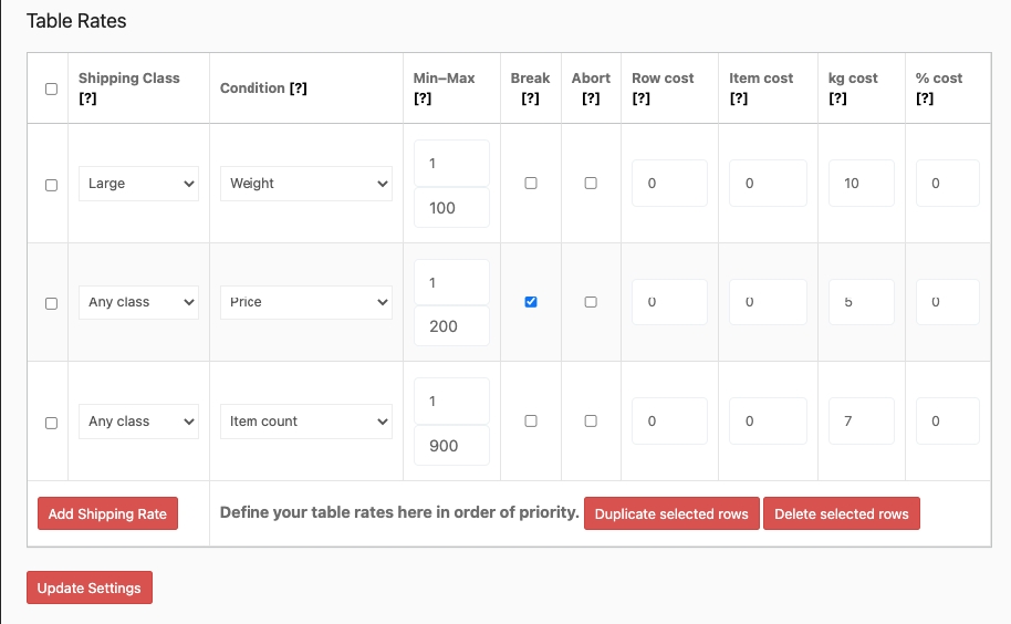 this is a screenshot of break scenarios